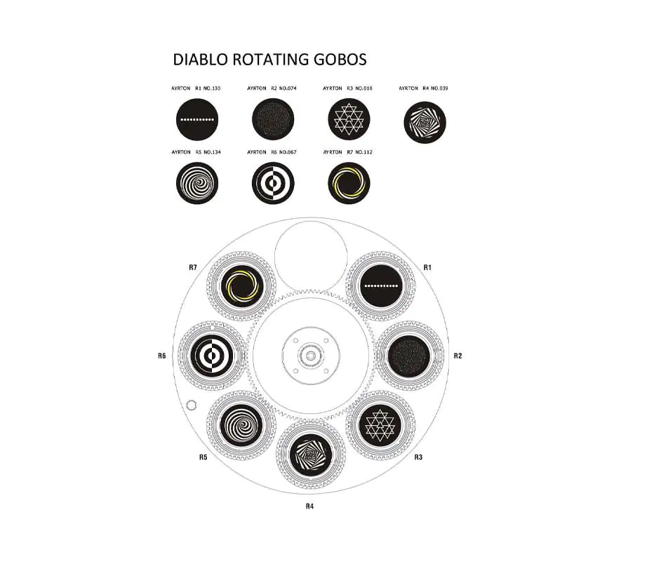 diablo-gobos-1-web