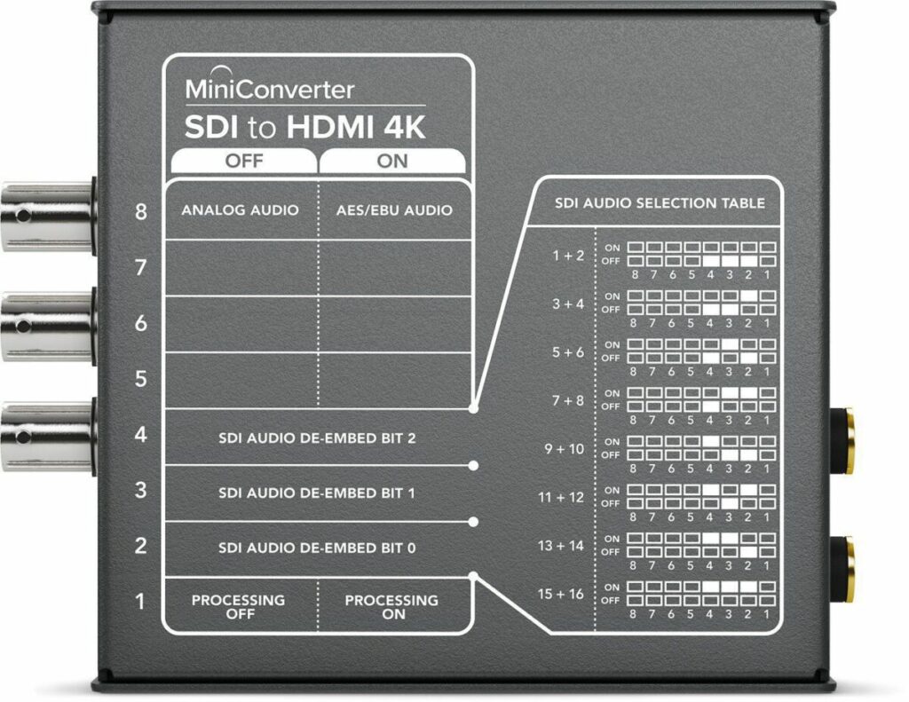 miniconvertersditohdmi4kback-1200x927